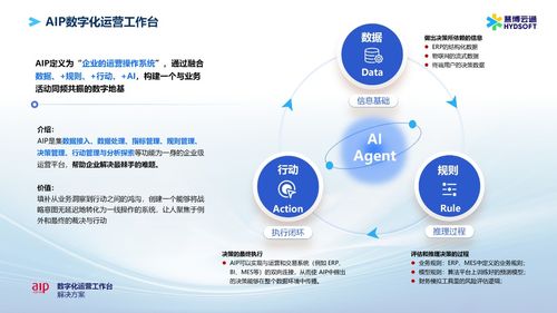 慧博云通閃耀第27屆中國國際軟件博覽會，品牌與技術雙項殊榮加冕